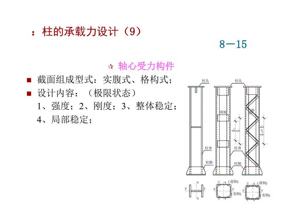 柱的承载力设计主要内容_第1页