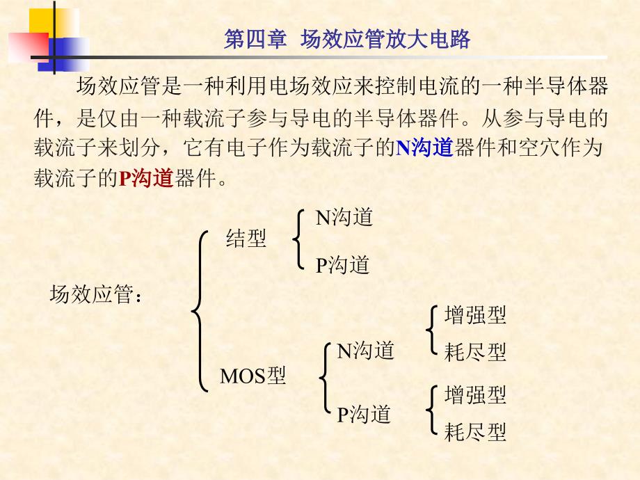 《电子技术基础》第四章-场效应管及其放大电路课件_第1页