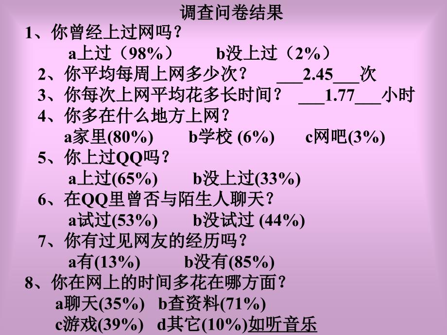 调查问卷结果(精)课件_第1页