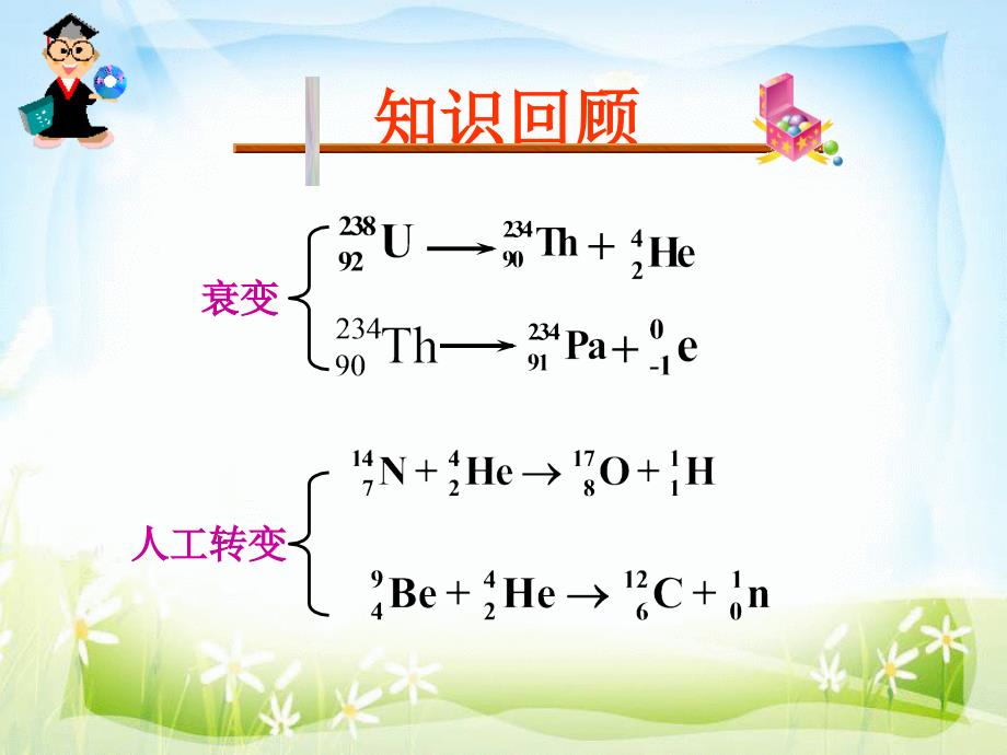 6.2核裂变和裂变反应堆课件_第1页