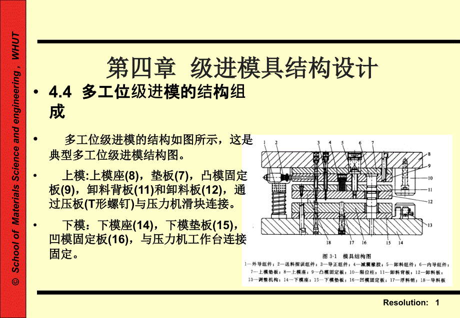 4.2级进模结构设计_第1页