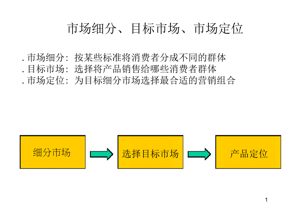 市场细分按某些标准将消费者分成不同的群体目标市场_第1页