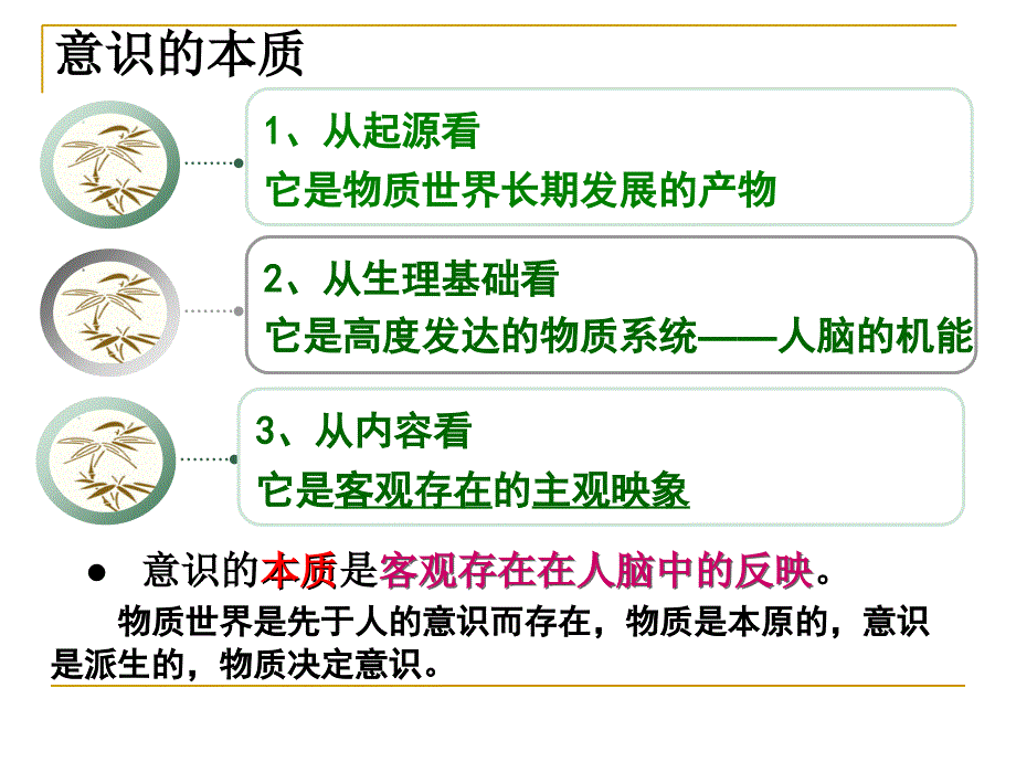 5.2意识的作用苏艳梅_第1页