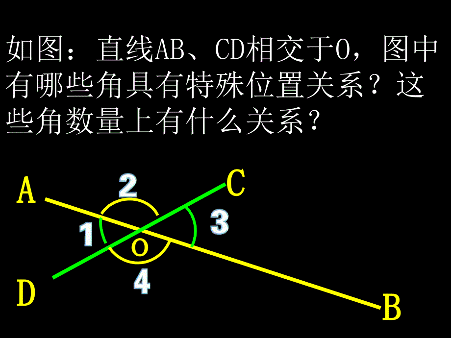 5.1.3_同位角、内错角、同旁内角_第1页