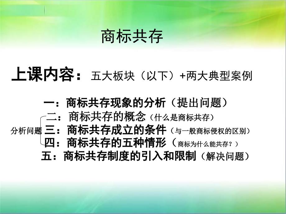 商标共存制度的引入_第1页