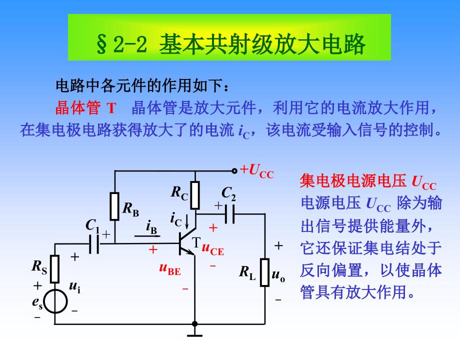 三极管(基本共射)分析_第1页