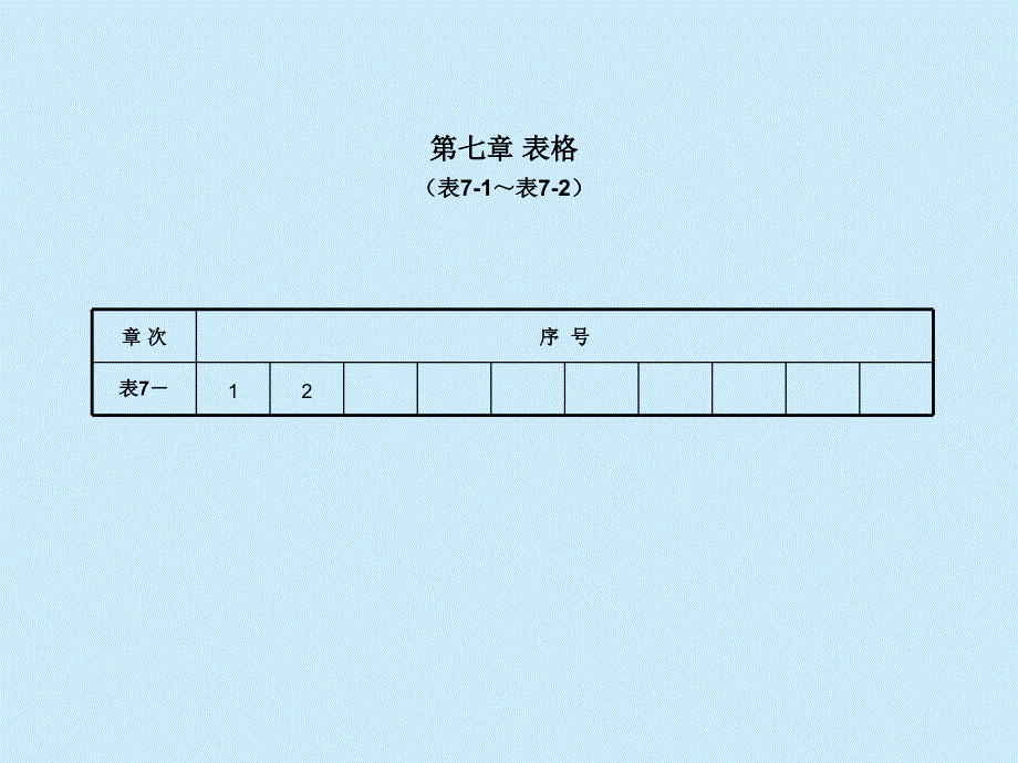 7-1LW2-Z-1a·4·6a·40·20·20F8型控制开关触点图表 表格_第1页