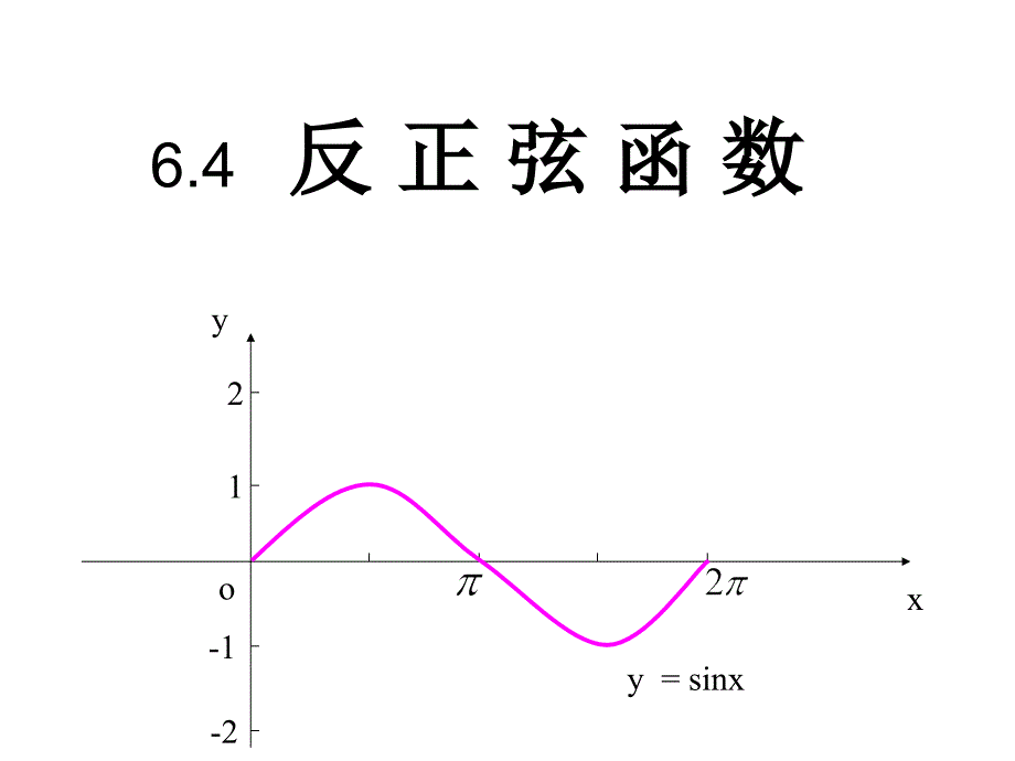 反正弦函数_第1页