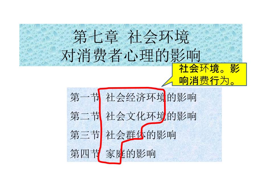 《消费者行为学》课件7章 社会环境对消费者心理的影响2_第1页