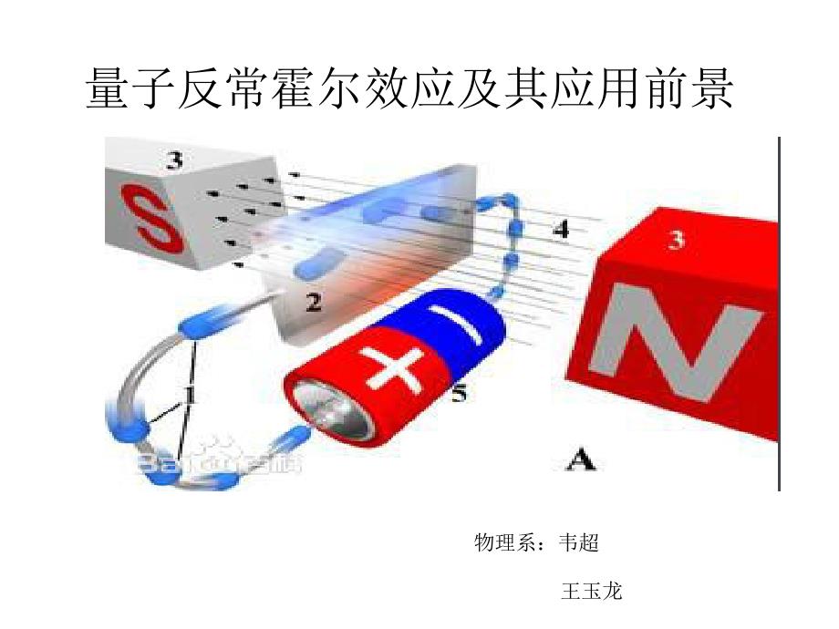 反常量子霍尔效应_第1页