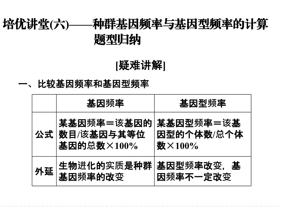 培优讲堂(六)——种群基因频率与基因型频率的计算题型归纳_第1页