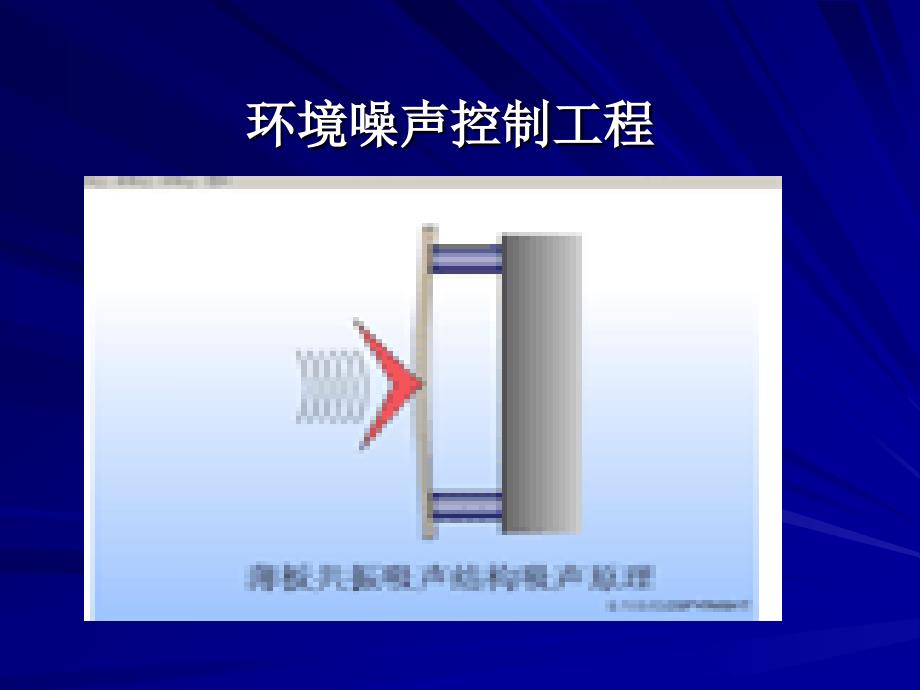 6-环境噪声控制技术-隔声_第1页