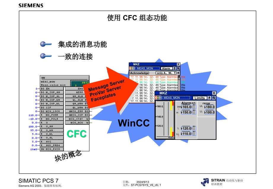 CFC编程——已看_第1页