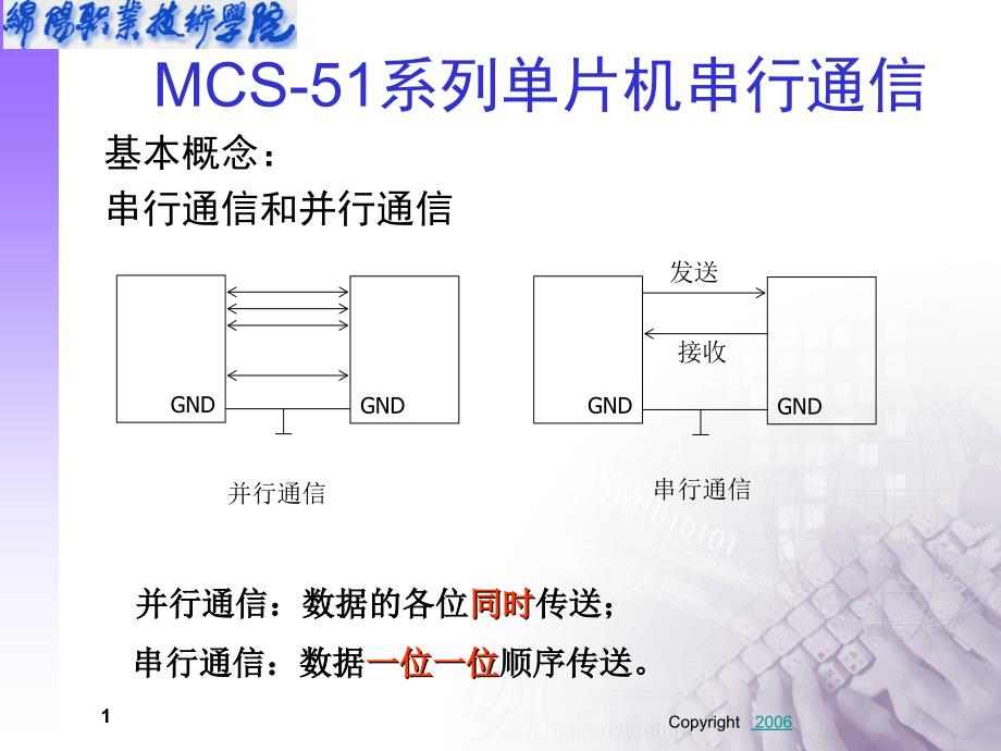 51单片机串行_第1页