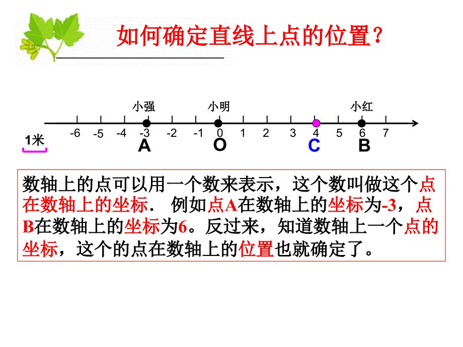 7.1.2平面直角坐标系(校内公开课)课件_第1页