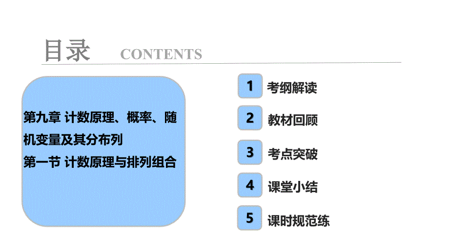 第9章-第1节-计数原理与排列组合_第1页