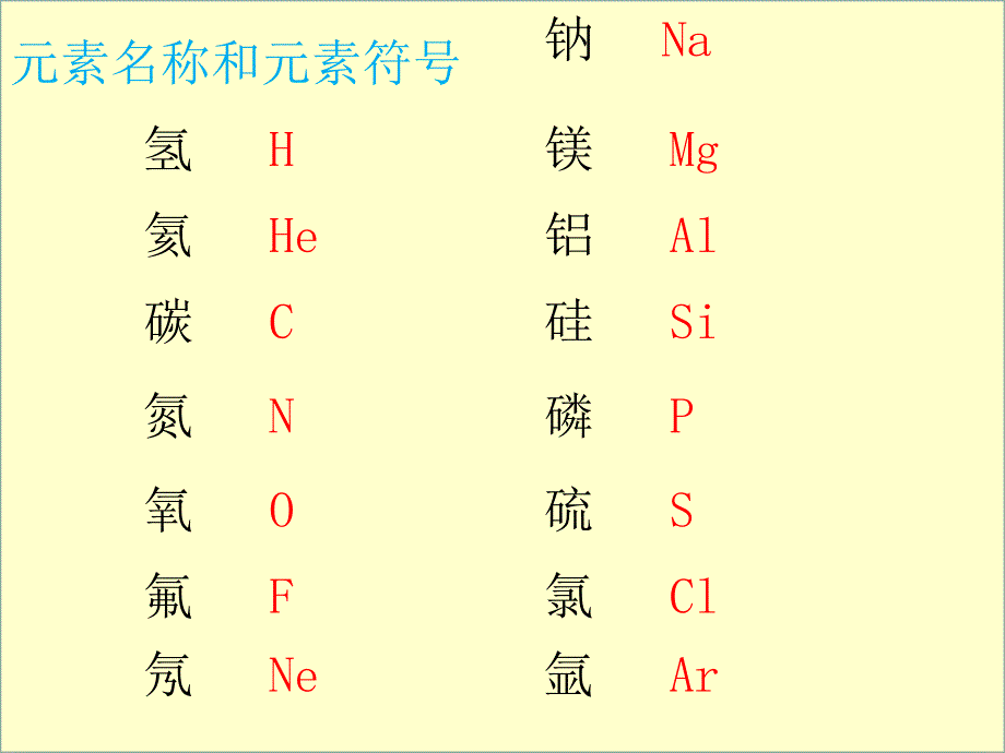 第一单元-课题一-物质的变化和性质_第1页