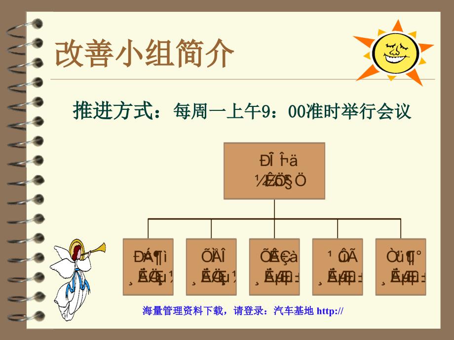 QC质量改善小组活动具体实施方案._第1页