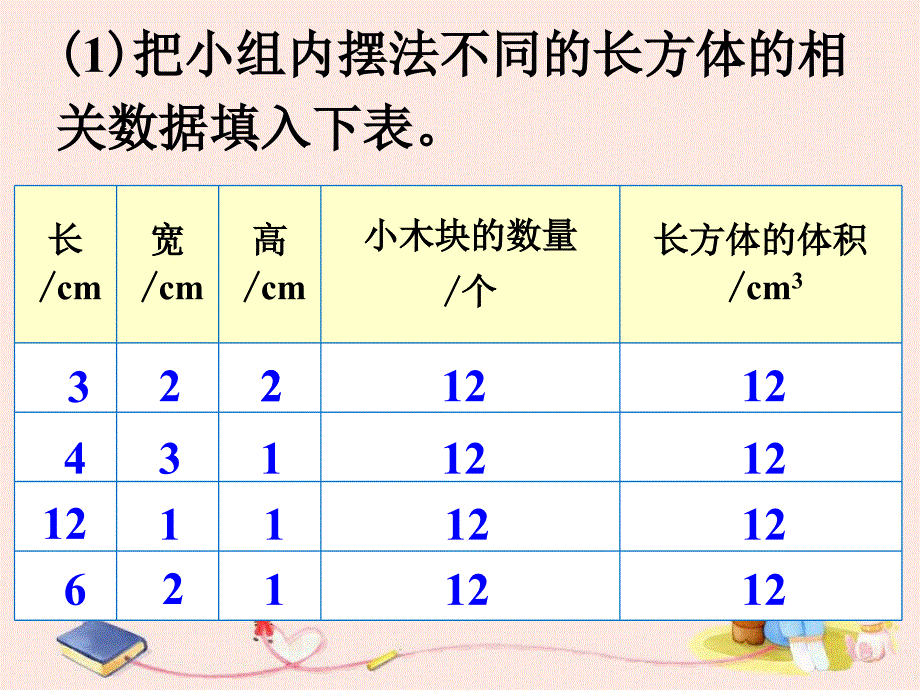 导入长方体的体积公式_第1页