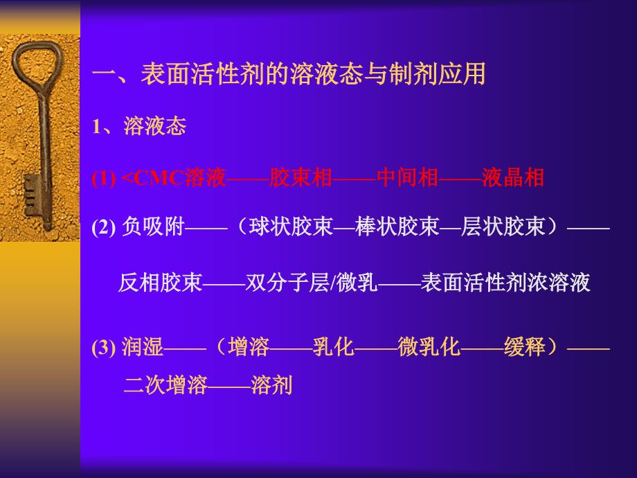 中国药科大学研究生药剂学-表面活性剂课件_第1页