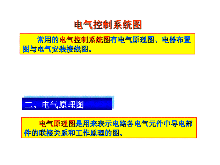 第8章-常用低压电器ppt上课用课件_第1页