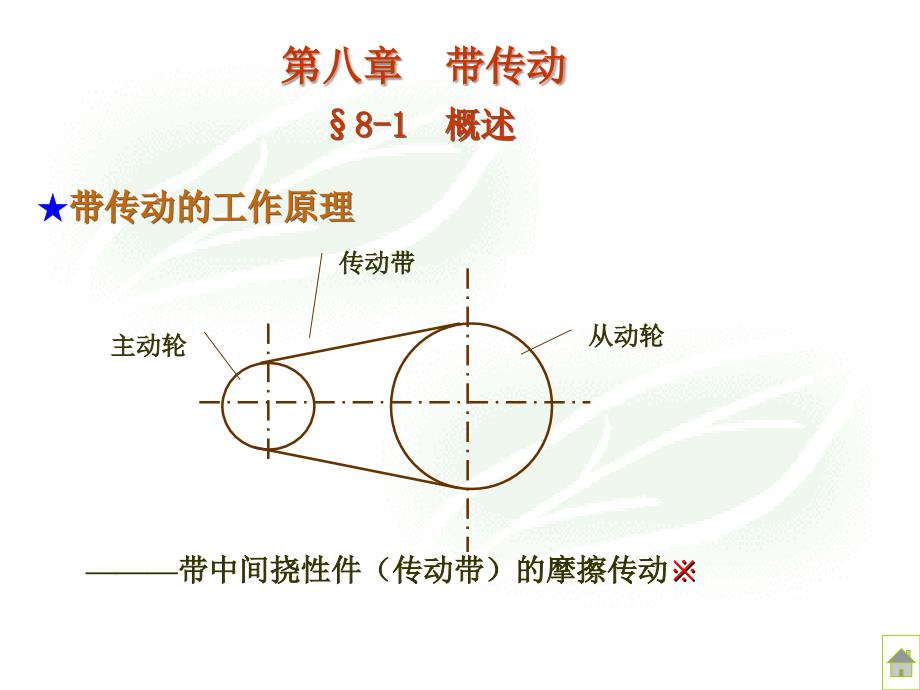 第8章--带传动_第1页