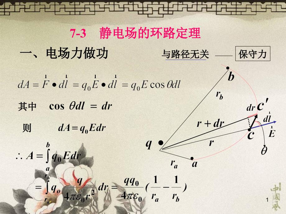 73静电场的环路定理_第1页