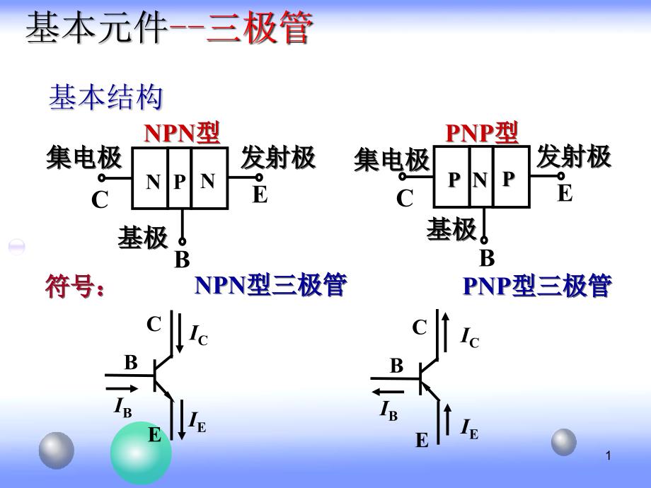 三极管全解课件_第1页