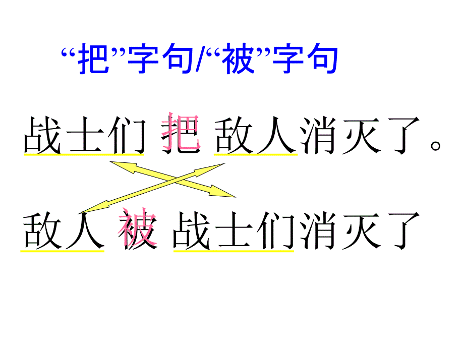 把字句与被字句_第1页