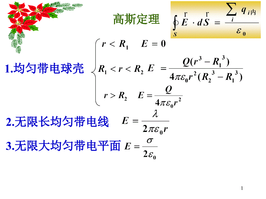 大学物理17电势电势能_第1页