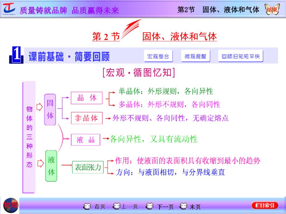 第2节--固体、液体和气体._第1页