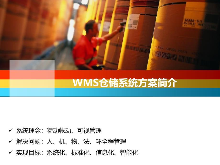 WMS仓储方案简介课件_第1页