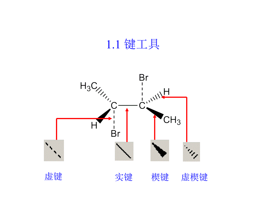 化学结构基本绘制_第1页