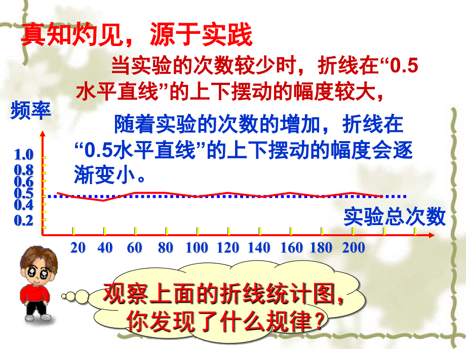 yong-6.3等可能事件的概率(一)精讲_第1页