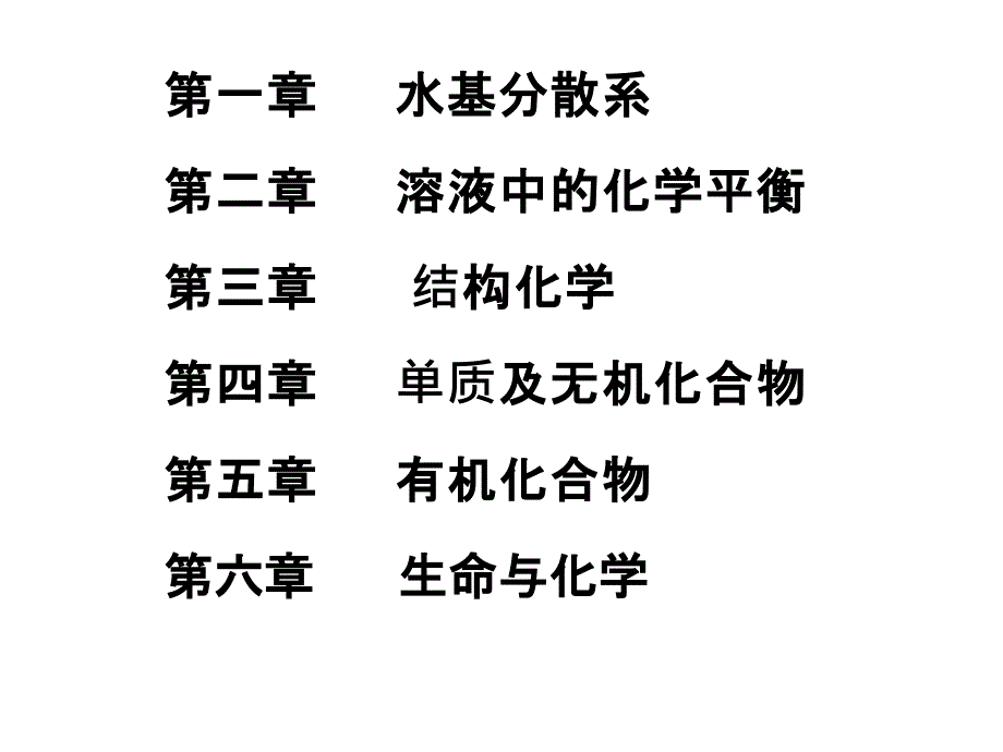 大学化学总结_第1页