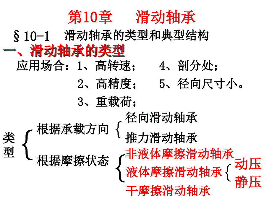 吉林大学机械设计课件--第10章-1、2、3、4、5节 滑动轴承_第1页