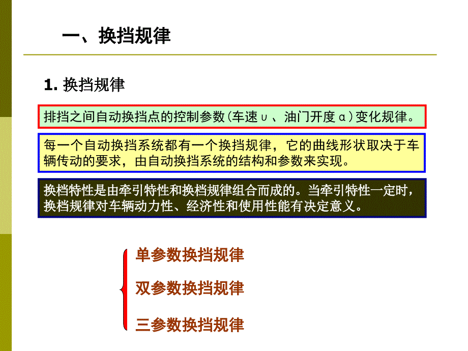 系统动力学模型课件_第1页