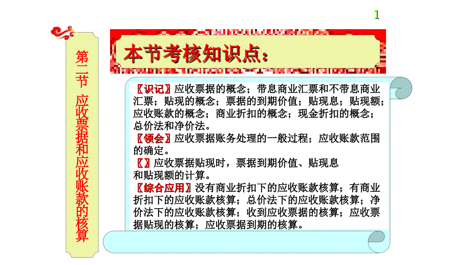 应收票据和应收账款的核算_第1页