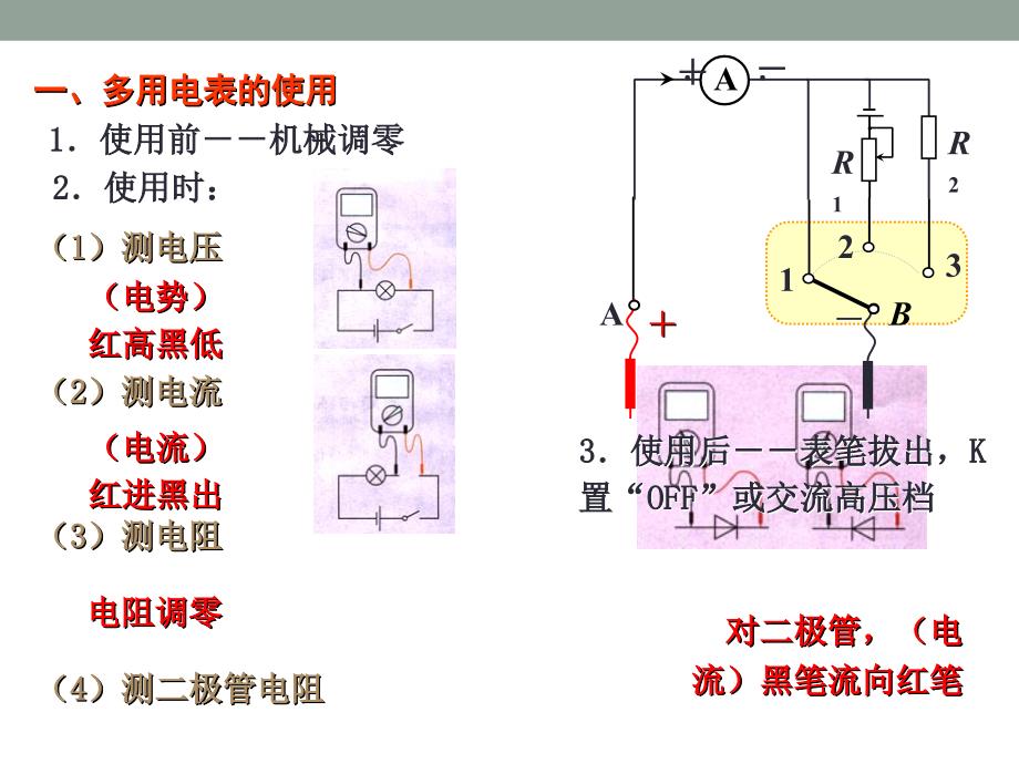 2011.11.22多用电表和测电池电动势和内阻实验_第1页