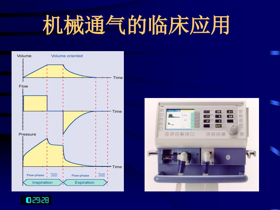 呼吸机临床应用-基础知识_第1页