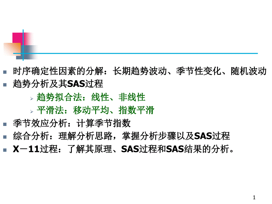 时间序列分析实验4-非平稳序列的确定性分析_第1页