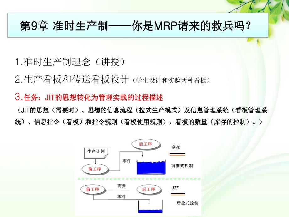 第9章-准时生产制(JIT)与精益生产简要版_第1页