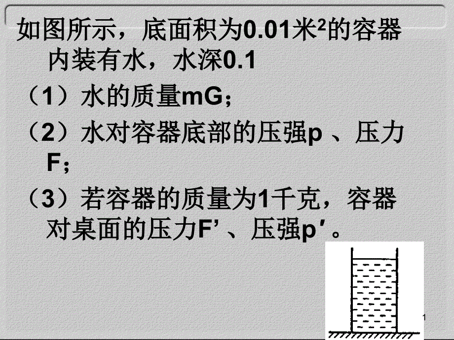 20100915比较柱形液体压强_第1页