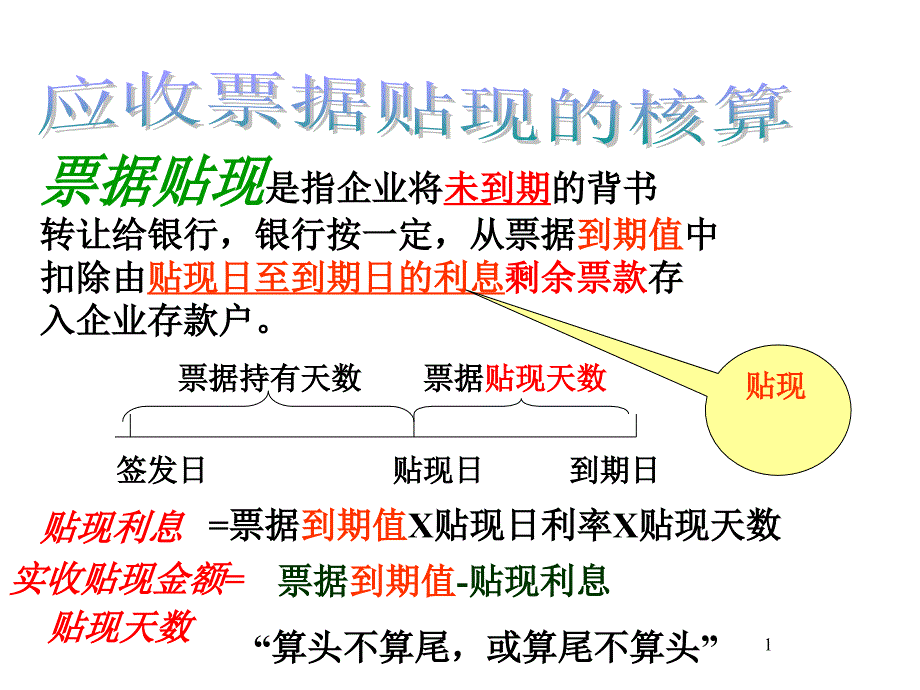 应收票据贴现的核算-教案_第1页