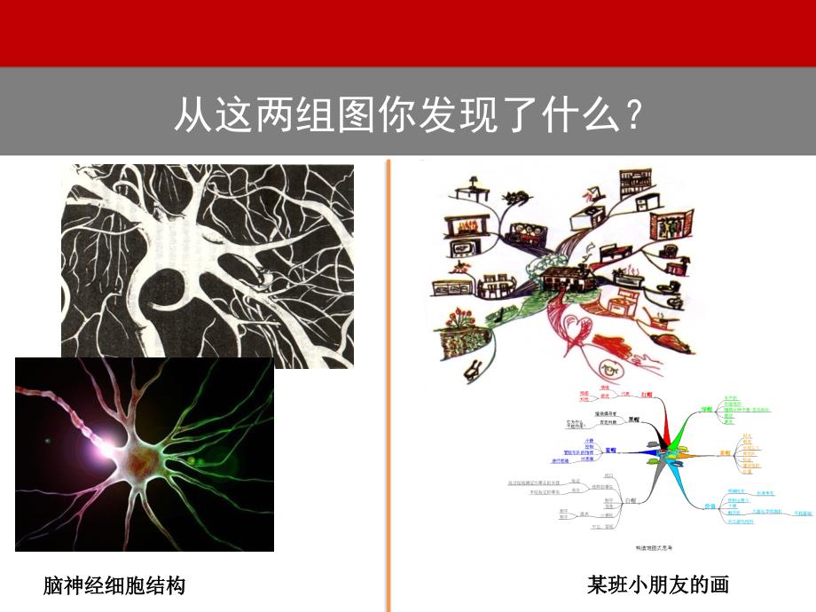 思维导图学习简介_第1页