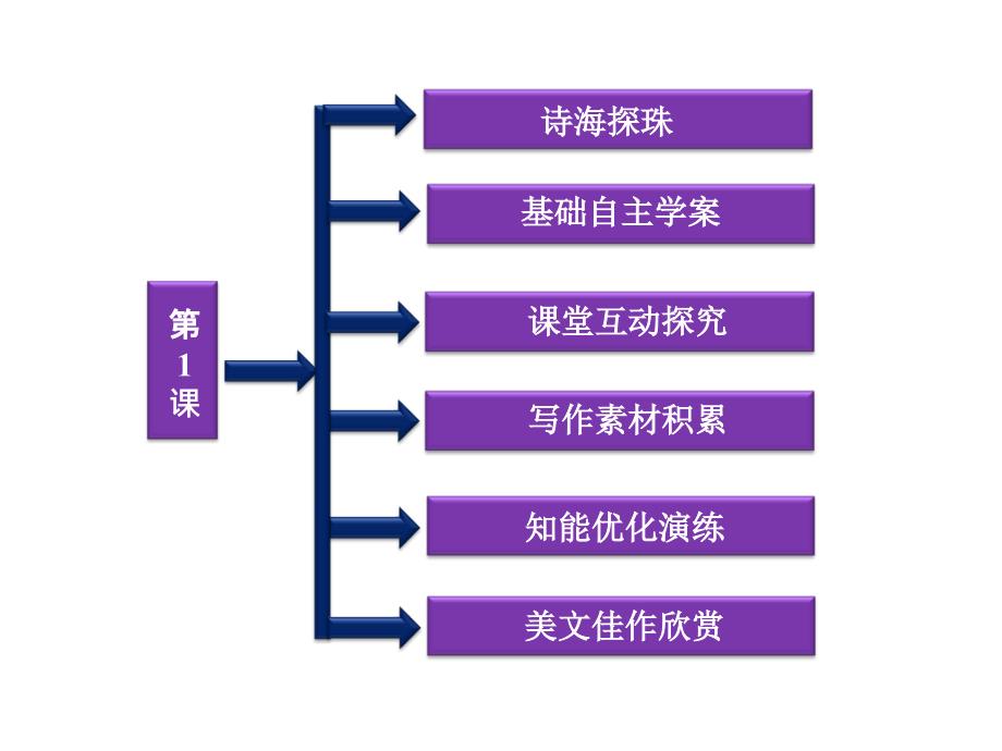 第一单元第课柳毅传传奇的爱情_第1页