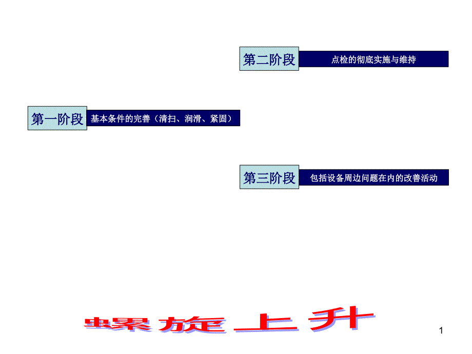 第一步初期清扫_第1页