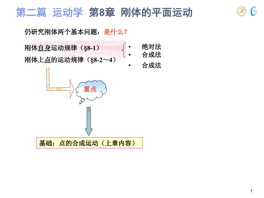 第8-章-刚体的平面运动-A讲解_第1页