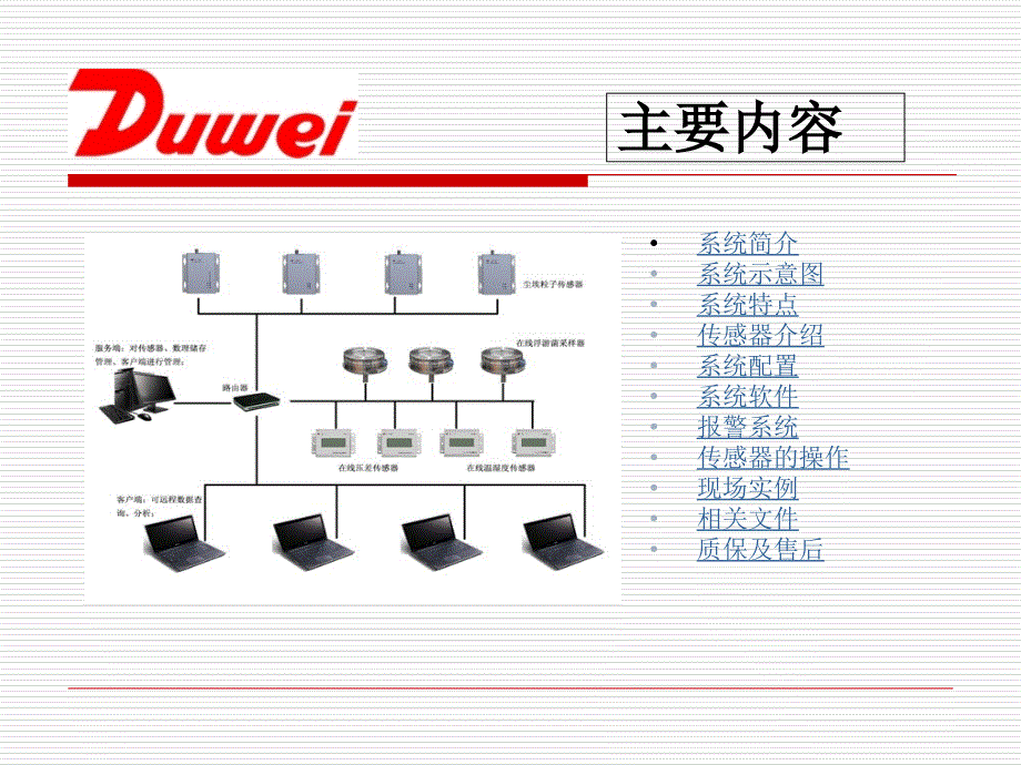 粒子计数采集仪课件_第1页