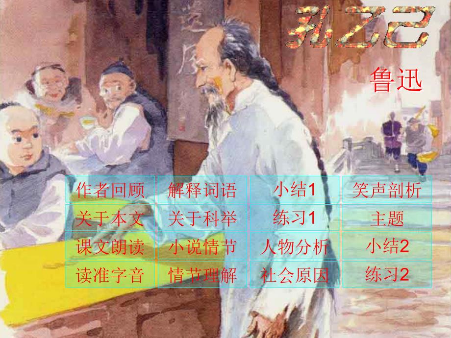 《孔乙己》课文分析分析课件_第1页